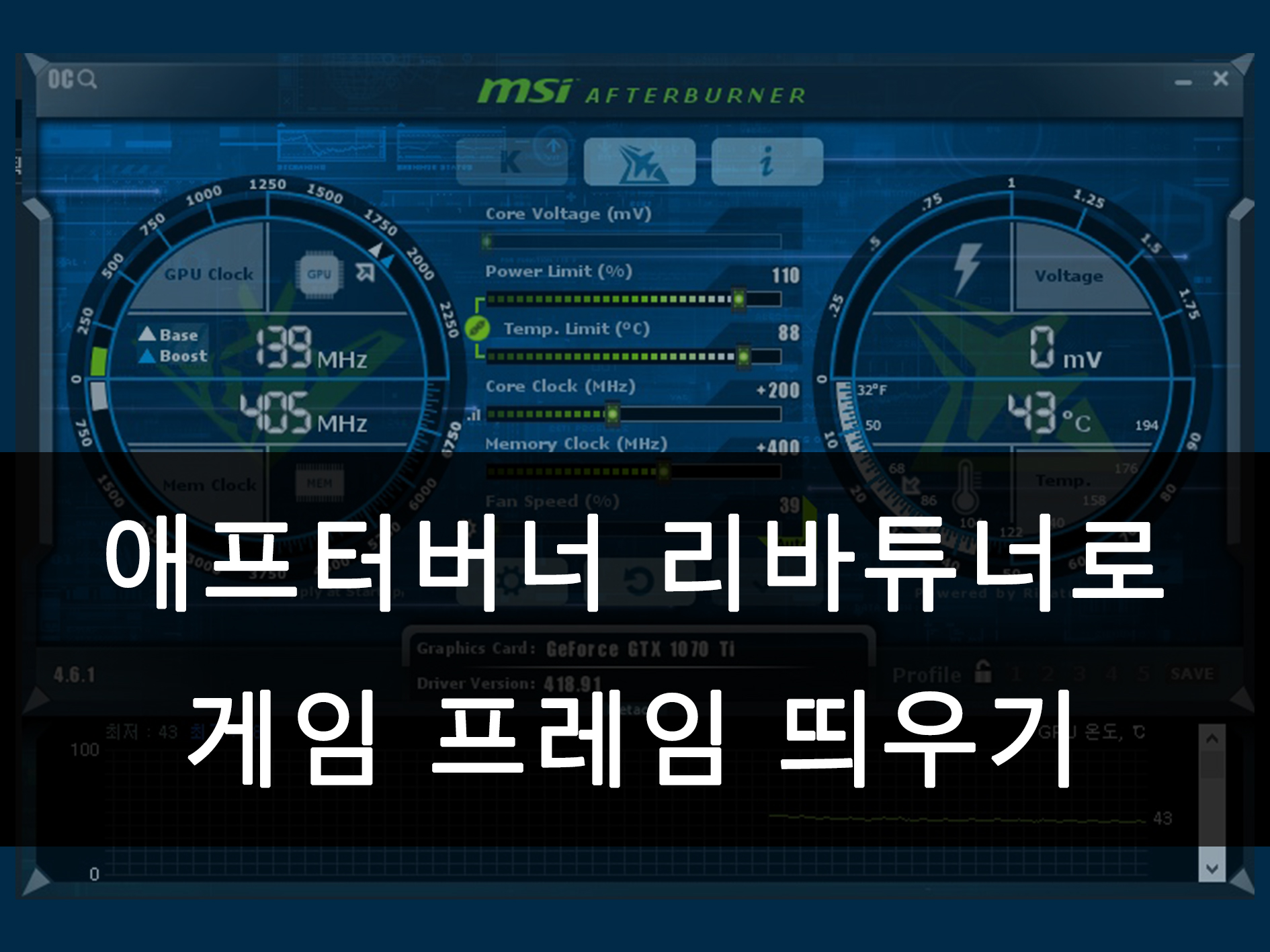MSI 애프터버너 메인 이미지
