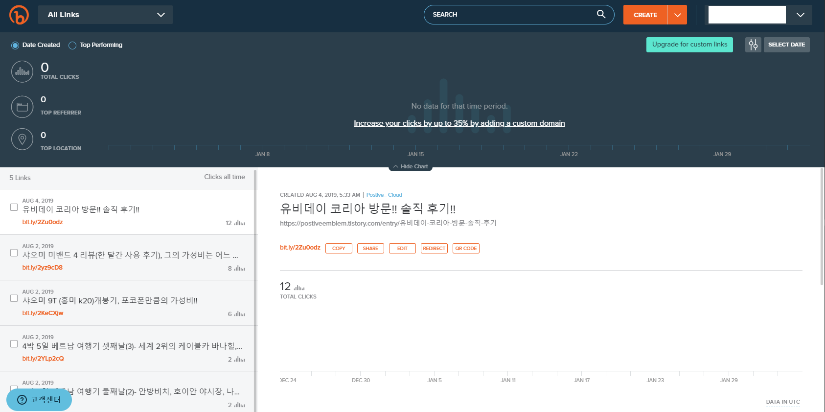 Bitly 링크 통계 대시보드