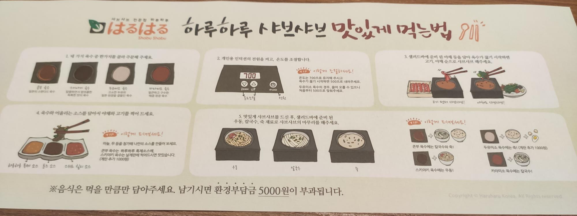 샤브샤브 이용 방법 안내문