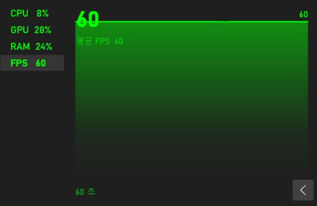 확장 시 게임 오버레이