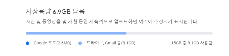 구글 포토 유료화 총정리! 가격 그리고 이유는? 4 구글 원 통합 스토리지