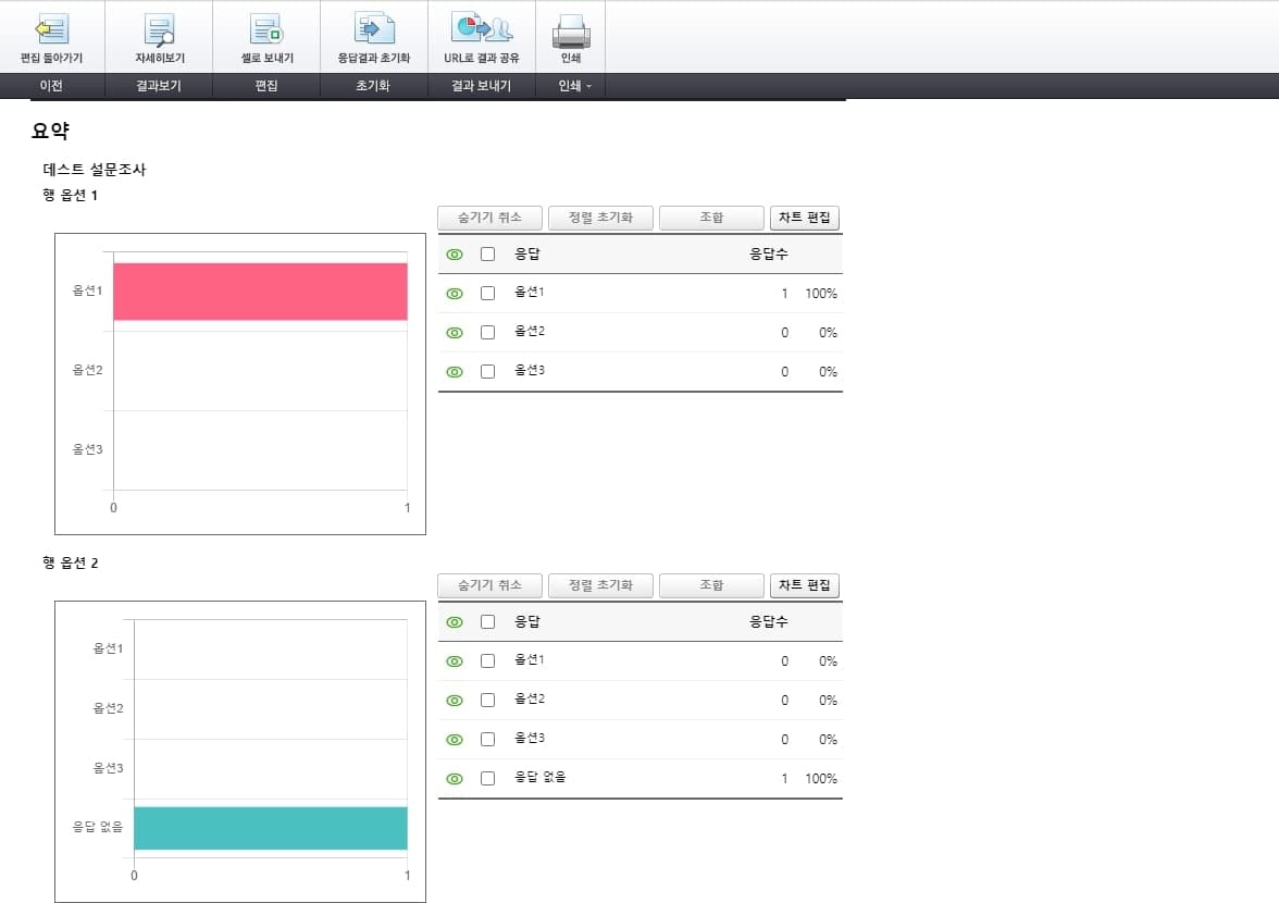 네이버 폼 설문조사 만드는 방법 총정리 15 요약 보기 결과