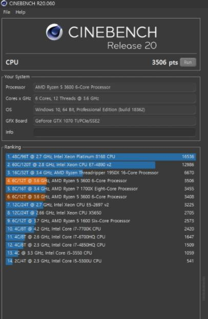 시네벤치 R20 결과