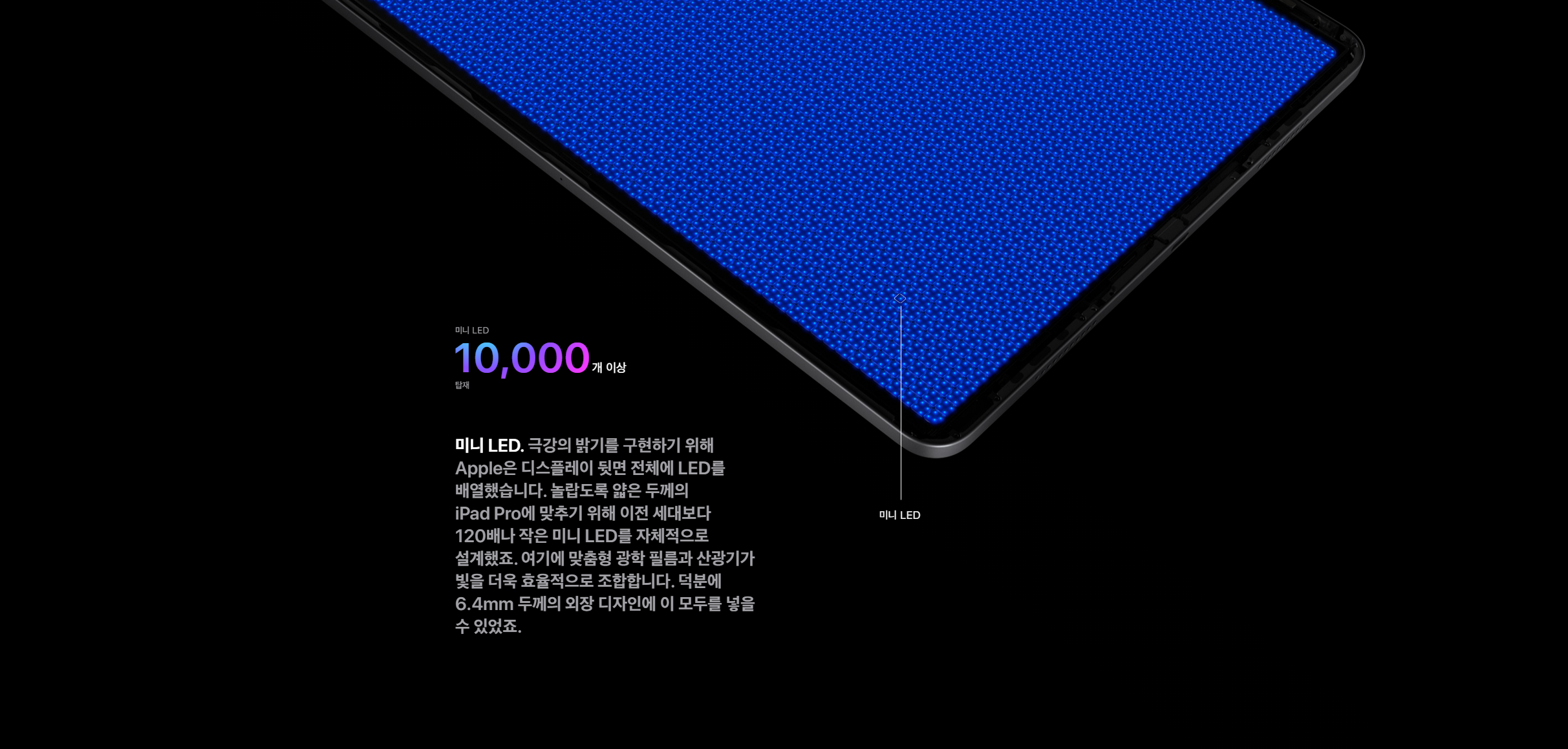 아이패드 미니 LED 패널