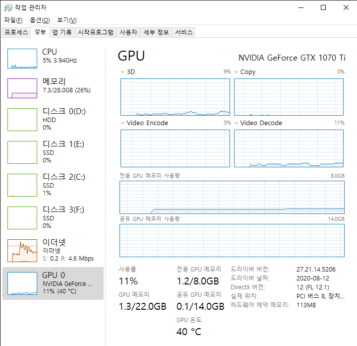 작업 관리자에서 그래픽카드 사양 확인하기